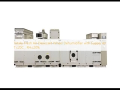 เครื่องลดความชื้นแบบล้อดูดความชื้น Totally Fresh Air พร้อมอุณหภูมิอากาศจ่าย T≤20C, RH≤20%