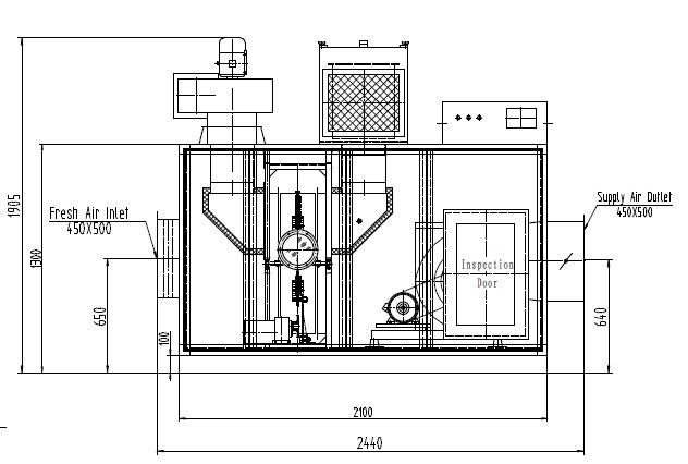 การดูดซับล้อ Stand-Alone Industrial Desiccant Rotor Dehumidifier 4500m³ / H